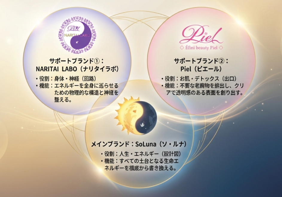 soluna 02 1.png